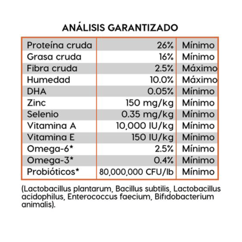 Diamond Naturals - Chicken & Rice Alimento para Perro 18.14kg