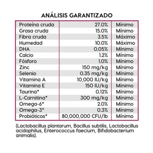 Diamond Naturals - Alimento para Perros Large Breed Puppy Ideal para Cachorros